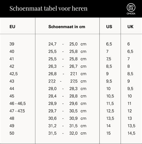 grootte engelse schoenmaat